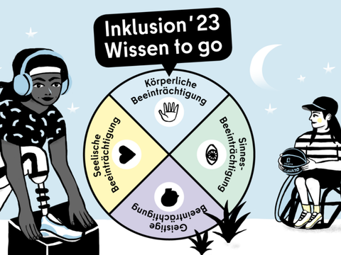 Screenshot Inklusion '23 - Wissen To Go