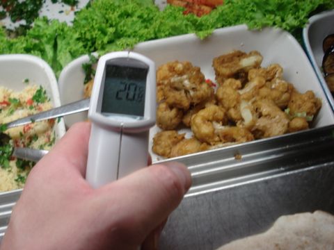 gebratenes GeflÃ¼gel in der Speisenausgabe geforderte Lagertemperatur- nicht unter 65Â°C â gelagert bei 20,8Â°C