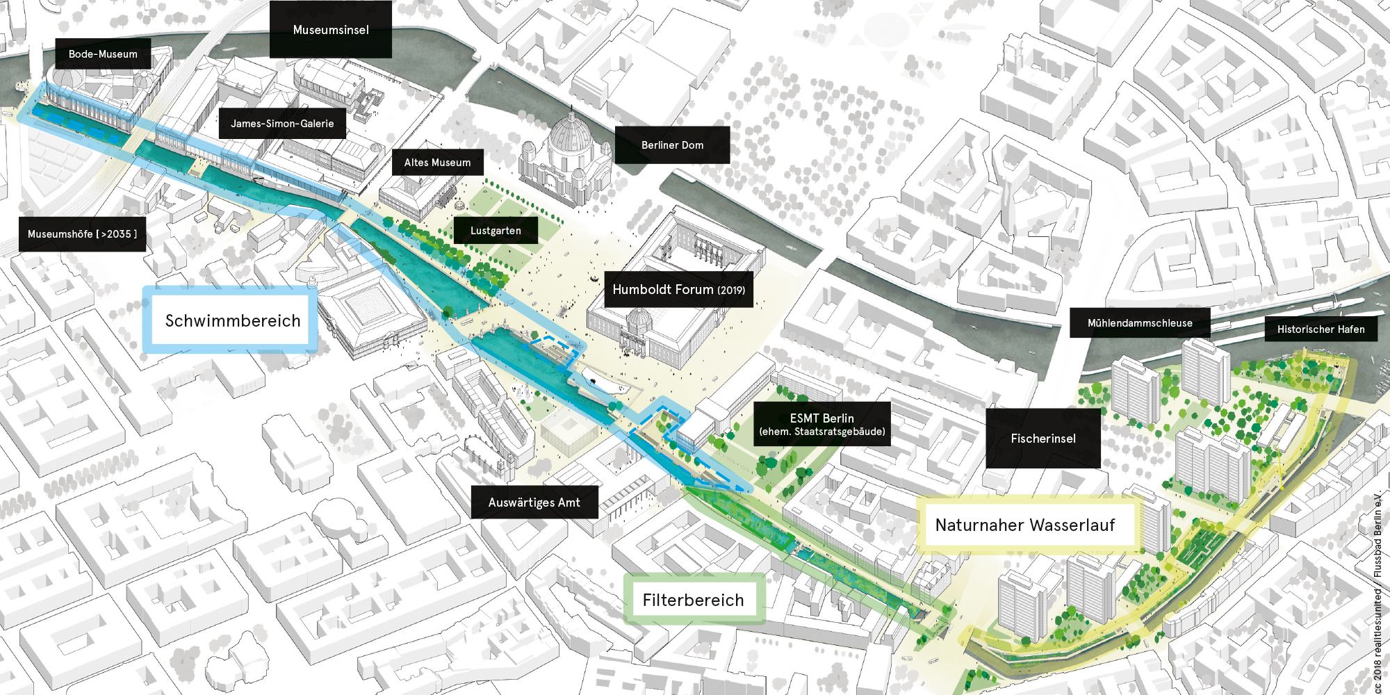 Kartographische Darstellung 2018 des Projekts Flussbad