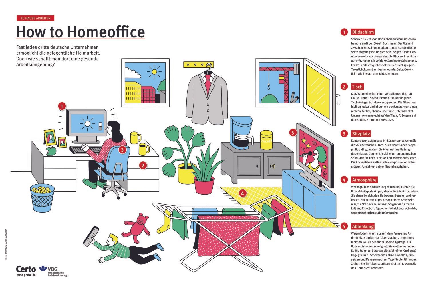 VBG: Plakat how to Homeoffice