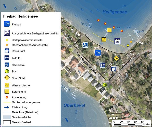Abb. 2: Infrastruktur Badestelle Heiligensee 