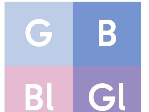 verschiedene Merkzeichen auf bunten Kacheln: Buchstaben G, B Bl und GL