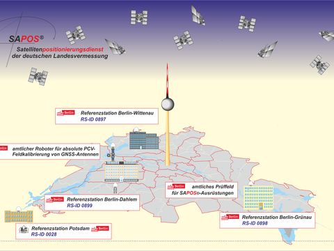 SAPOS® – Satelliten­positionierungsdienst