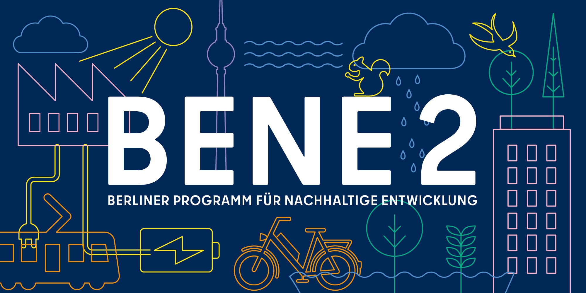 Berliner Programm für Nachhaltige Entwicklung – BENE 2