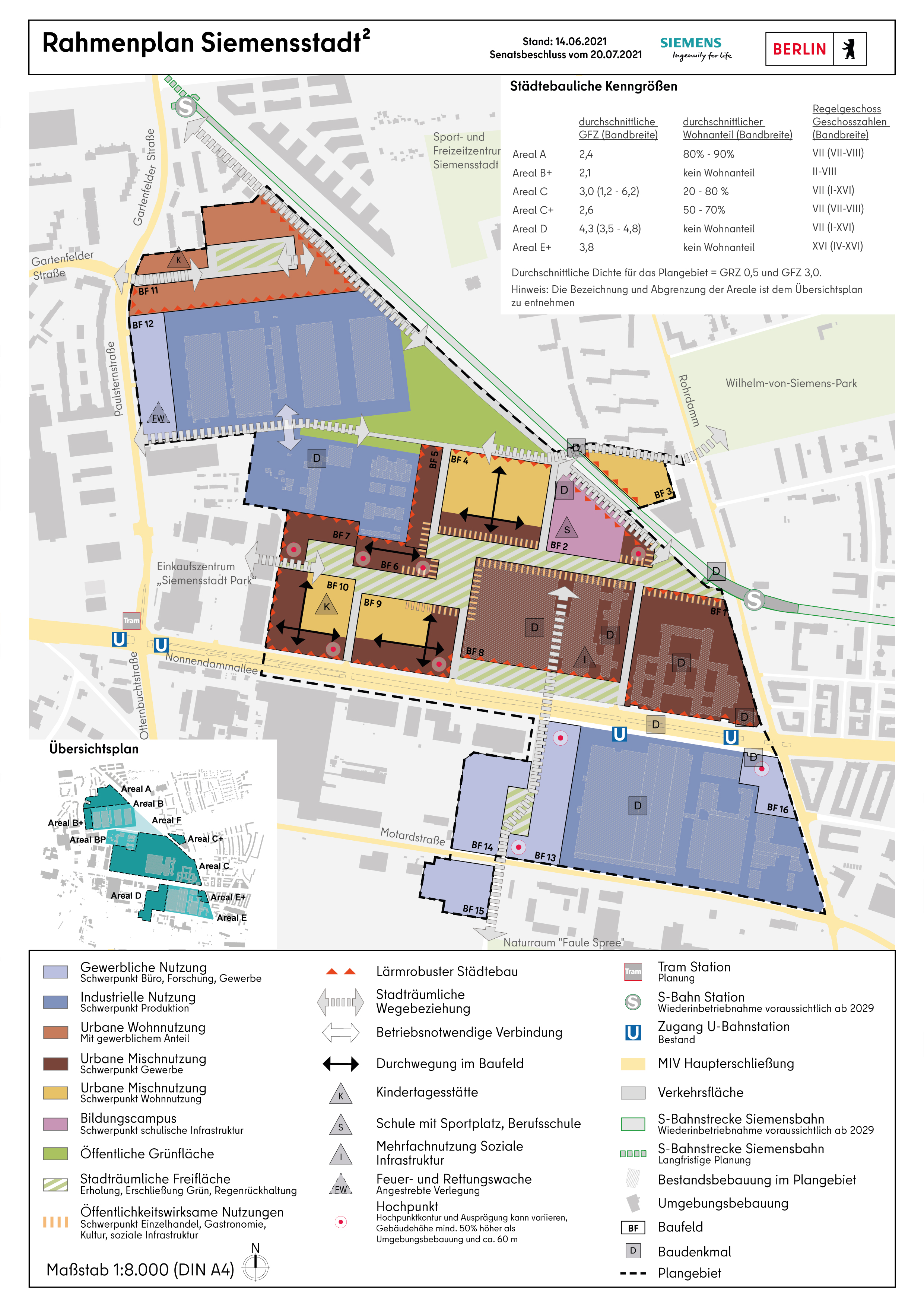 Rahmenplan Siemensstadt²
