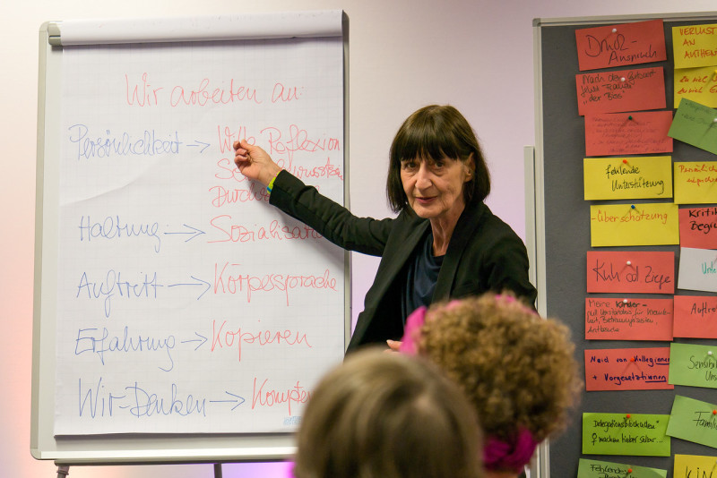 Feminale, Veranstaltungsreihe, Volkshochschule Charlottenburg-Wilmersdorf