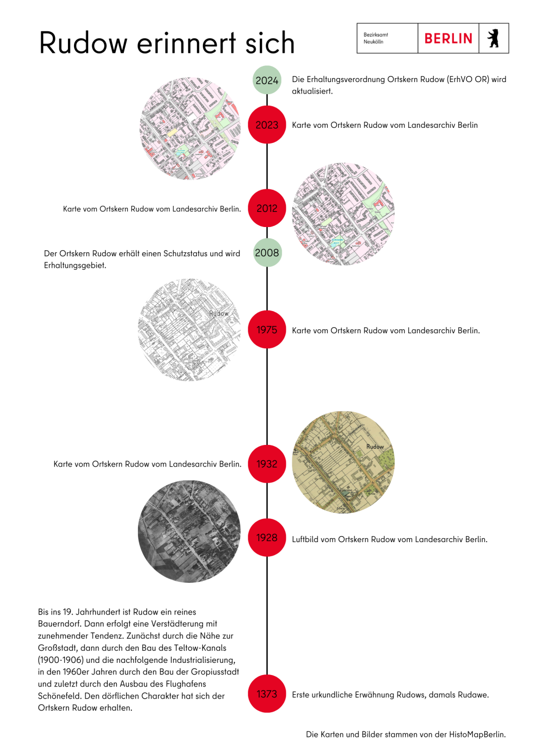 Foto-Ausstellung der Erinnerungen - Timeline