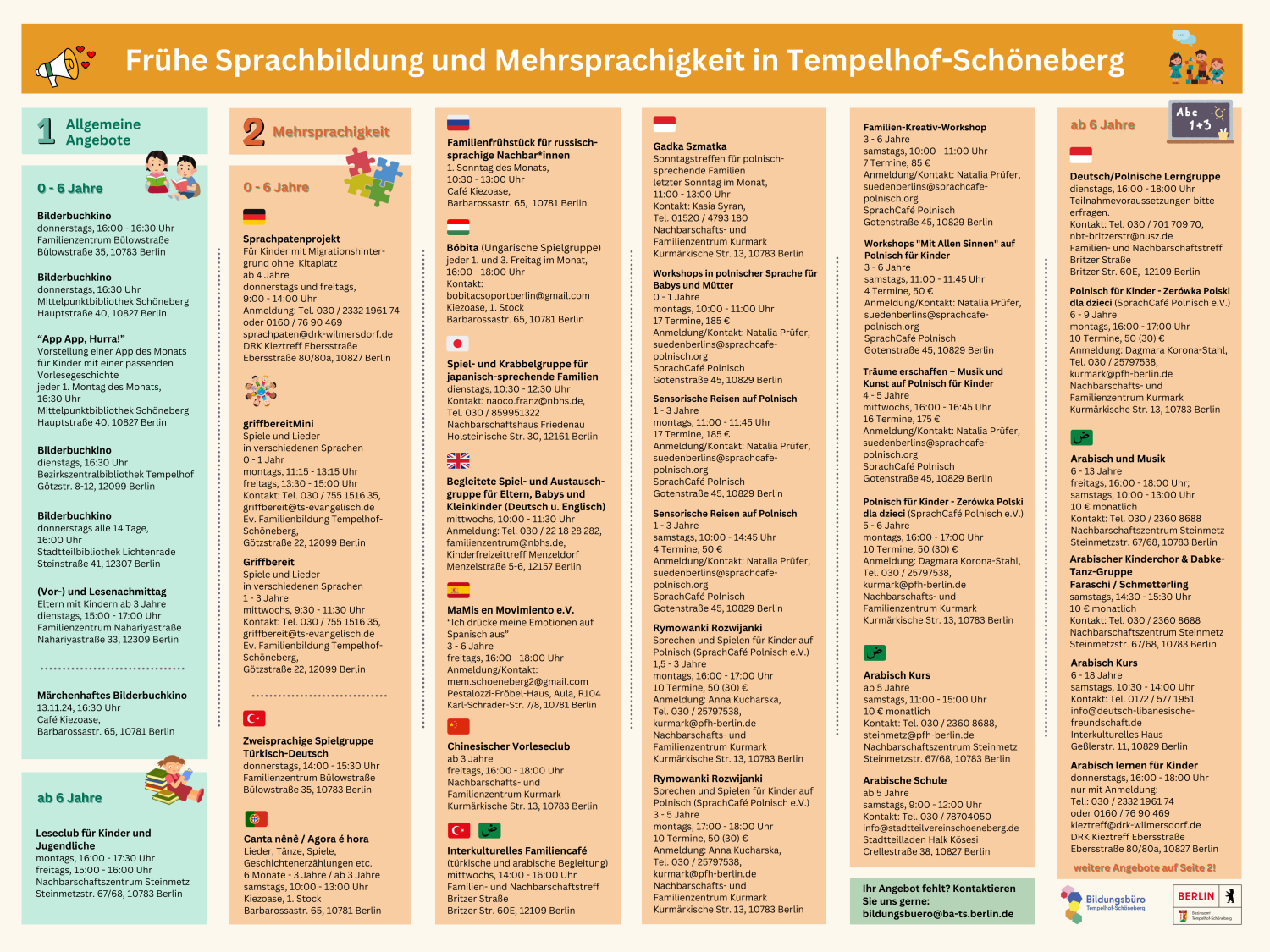 Frühe Sprachbildung und Mehrsprachigkeit in Tempelhof-Schöneberg - Seite 1