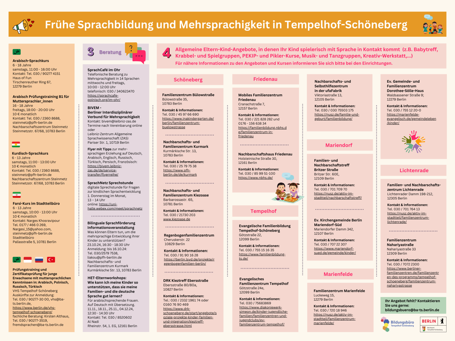 Frühe Sprachbildung und Mehrsprachigkeit in Tempelhof-Schöneberg - 2