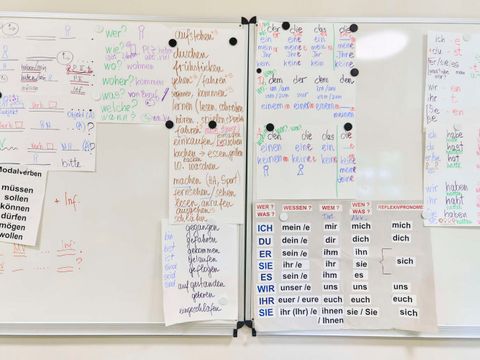 Blick auf ein Whiteboard an dem Unterrichtmaterialien und Merkhilfen aus dem Deutschunterricht hängen. 