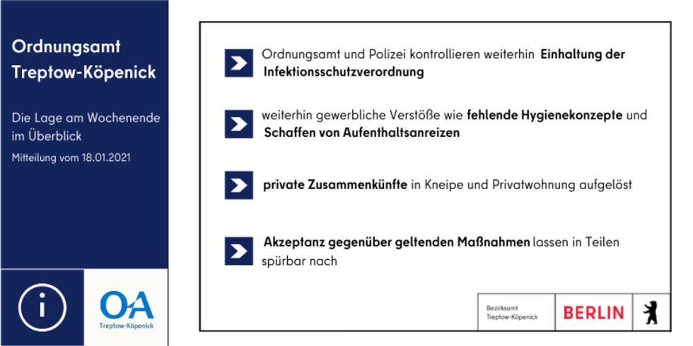 Bilanz des Ordnungsamtes Treptow-Köpenick zur Einhaltung der Infektionsschutzmaßnahmen