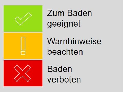 Legende: Grün = Zum Baden geeignet. Gelb = Warnhinweise beachten. Rot= Badeverbot. Sternchen = die Bewertung wird durch ein Vorhersagemodell unterstützt.