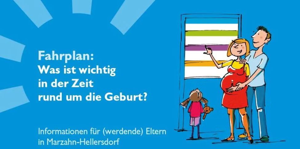 Fahrplan "Was ist wichtig in der Zeit rund um die Geburt?"