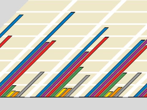 Logo Amt für Statistik Berlin-Brandenburg