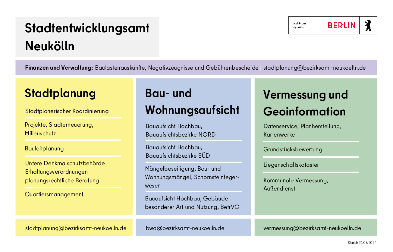 Organigramm Stadtentwicklungamt Neukölln; Stand: 21.06.2024