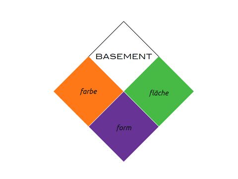 basement_farbe_fläche_form_2