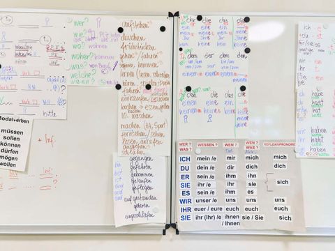 Blick auf ein Whiteboard an dem Unterrichtmaterialien und Merkhilfen aus dem Deutschunterricht hängen.