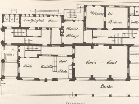 Grundriss des Waisenhauses Ulmenallee 50