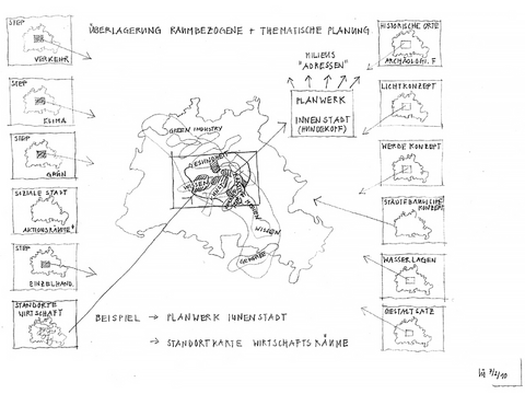 Bildvergrößerung: Überlagerung raumbezogene und thematische Planung