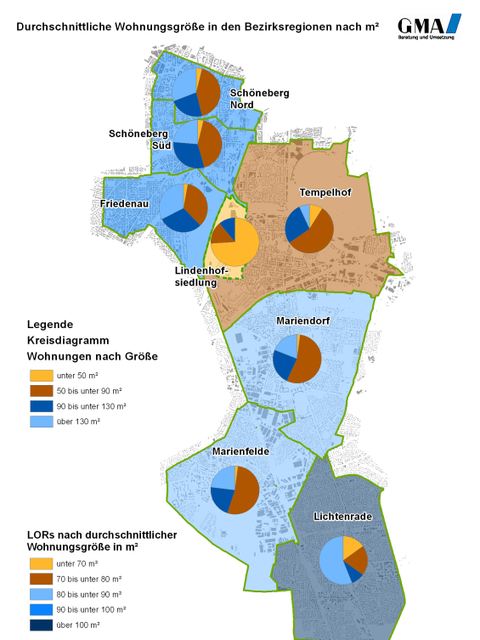 Diagramm zum Wohnungsmarktbericht 2012