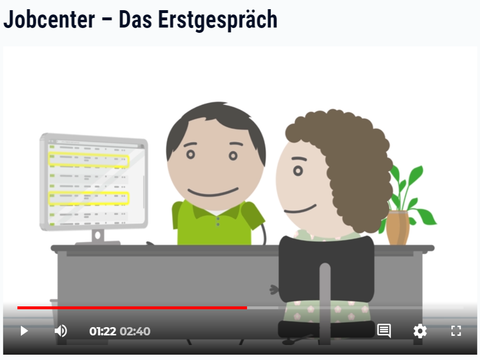 Cartoonbild zweier Personen, die sich an einem Schreibtisch gegenüber sitzen, auf dem ein Bildschirm mit einer Tabelle angezeigt wird. Das Bild hat die Überschrift "Jobcenter - Das Erstgespräch".