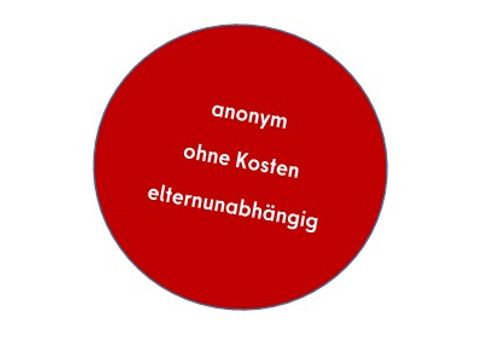 anonym, ohne Kosten, elternunabhängig