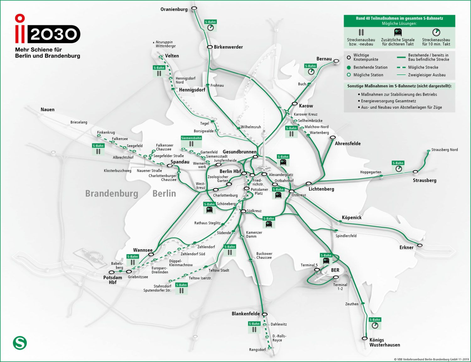 Bildvergrößerung: i2030 – Infografik zu den 35 Maßnahmenpaketen im gesamten S-Bahnnetz der Hauptstadtregion