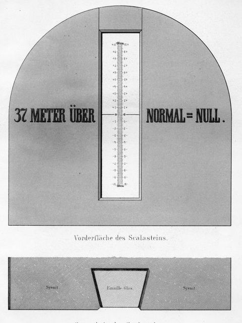 Skalastein Königliche Sternwarte Berlin 1879