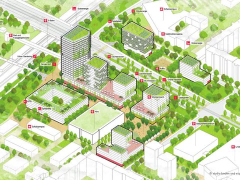 Vision für das neue urbane Zentrum Neu-Hohenschönhausen