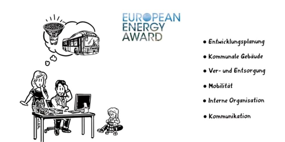 European Energy Award