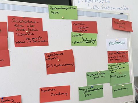 Workshop mit Netzwerkpartner:innen zur Bedarfsermittlung junger Erwachsener - Pinwand