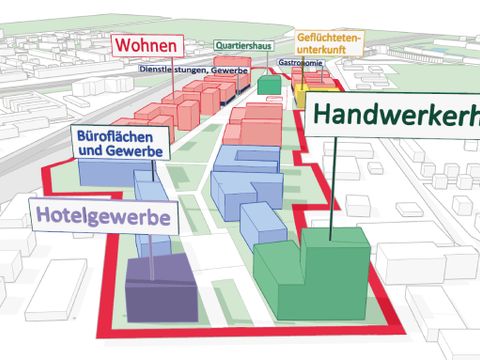 Marienhöfe - gemischtes Quartier 980x500