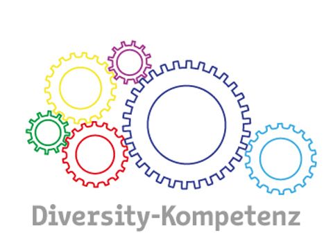 Diversity-Kompetenz