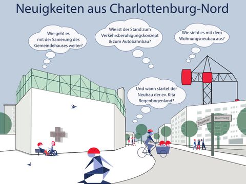 Plakat Infoabend Charlottenburg-Nord 17.10.2023