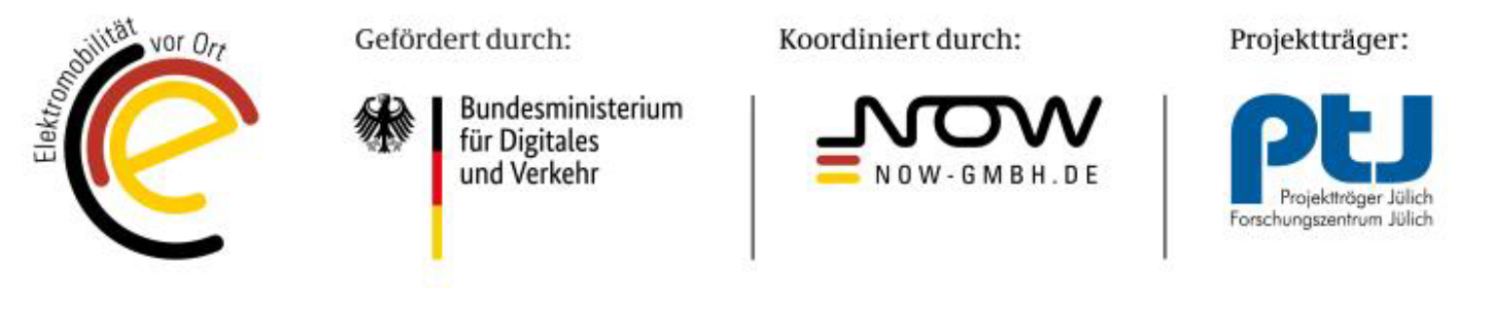 Logo Elektromobilitaet vor Ort (Retail4Multi-Use) mit Logos der Förderer BMDV, Now GmbH, Pt Jülich