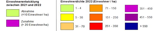 Abb. 3: Legende zur Veränderungsdarstellung der Einwohnerdichte