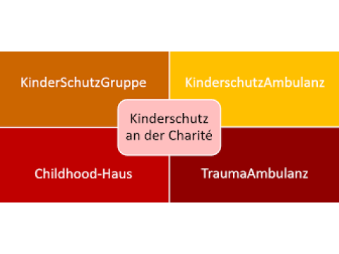 Kinderschutzambulanz Berlin - Logo