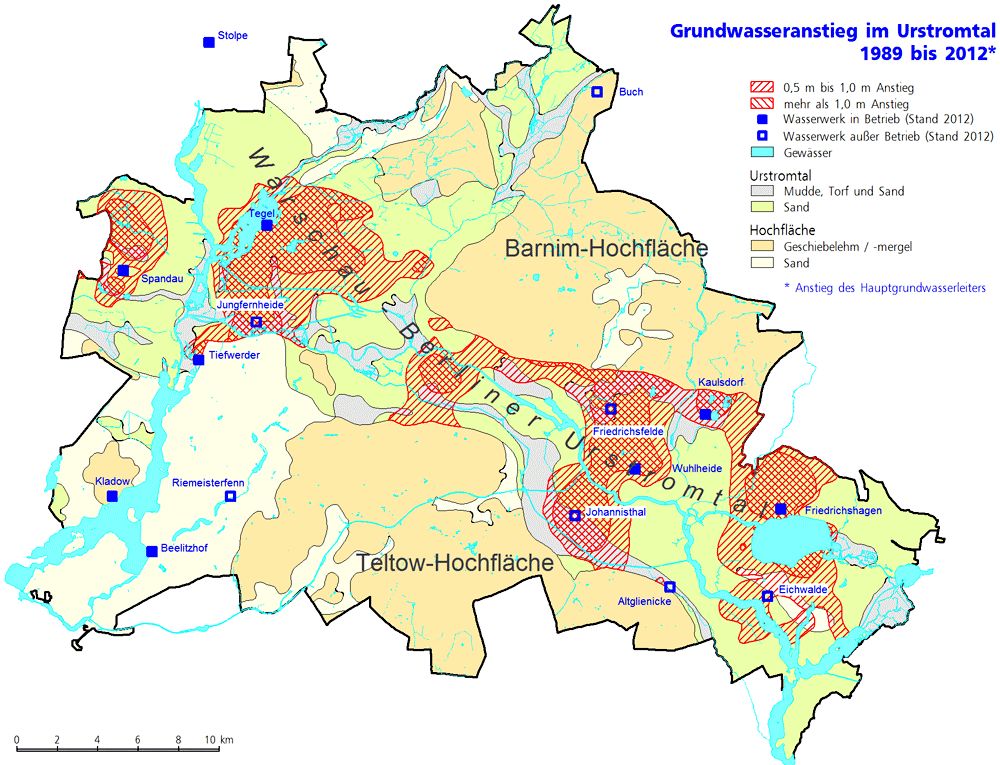 Grundwasserhöhen des Hauptgrundwasserleiters und des