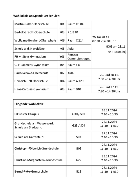 Bildvergrößerung: Wahllokale Spandauer Schulen 26. bis 28.11.2024