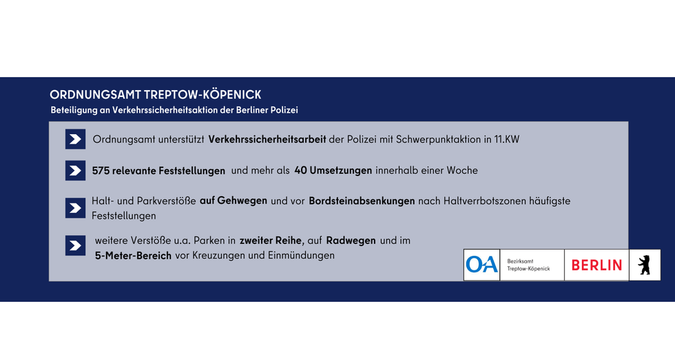 „Ordnungsamt Treptow-Köpenick beteiligt sich an Verkehrssicherheitsaktion der Polizei