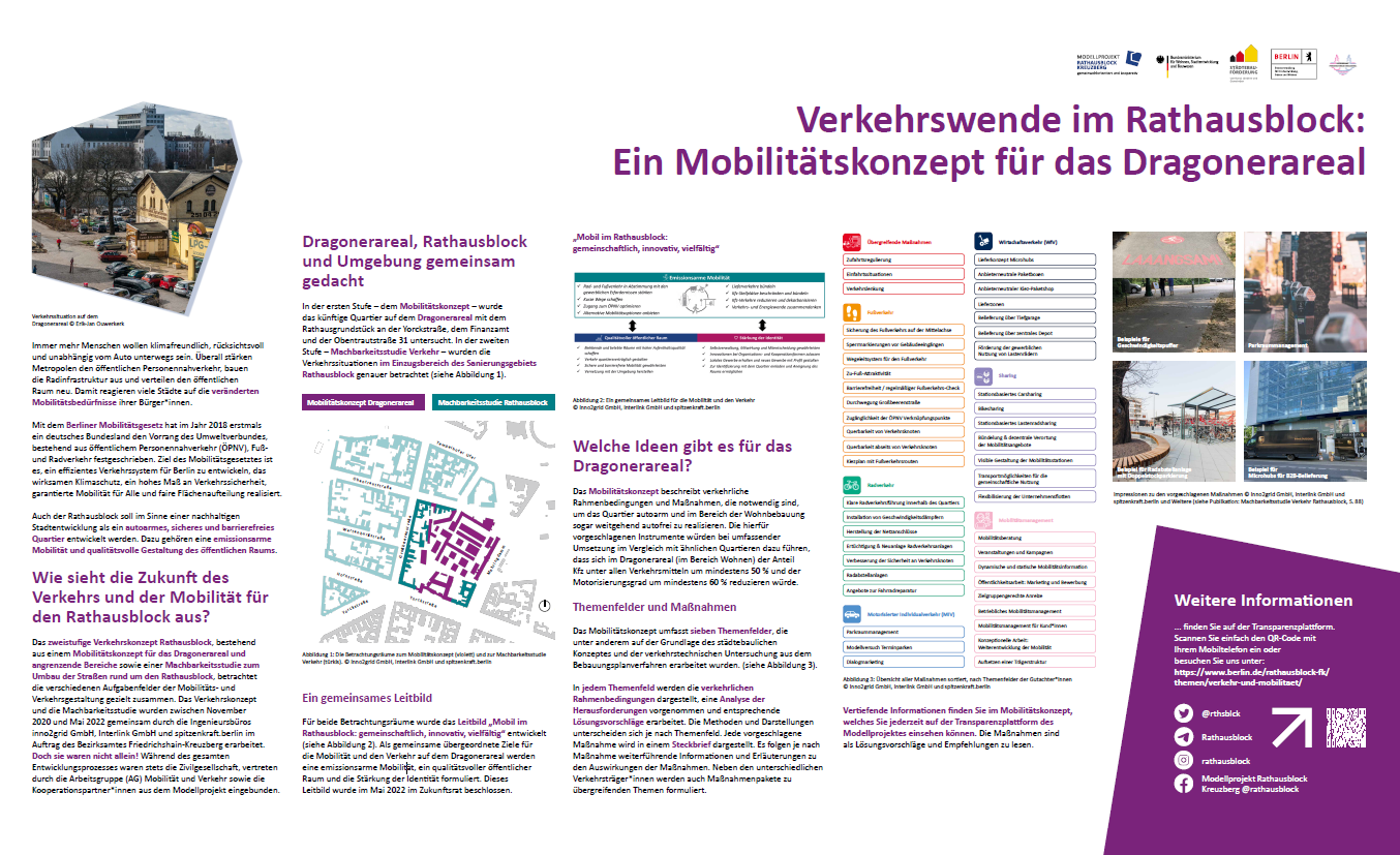 Infotafel Kiezgalerie zum Mobilitätskonzept | Oktober 2022