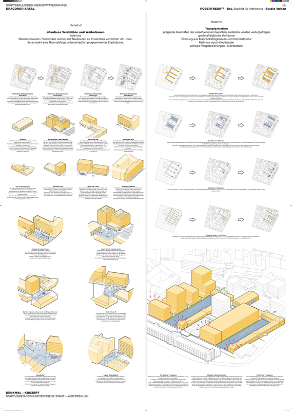 Entwurf des Planungsteams ROBERTNEUN™ / BeL / Studio Vulkan