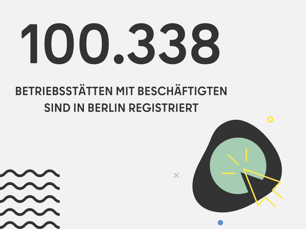 100.338 Betriebsstätten mit Beschäftigten sind in Berlin registriert