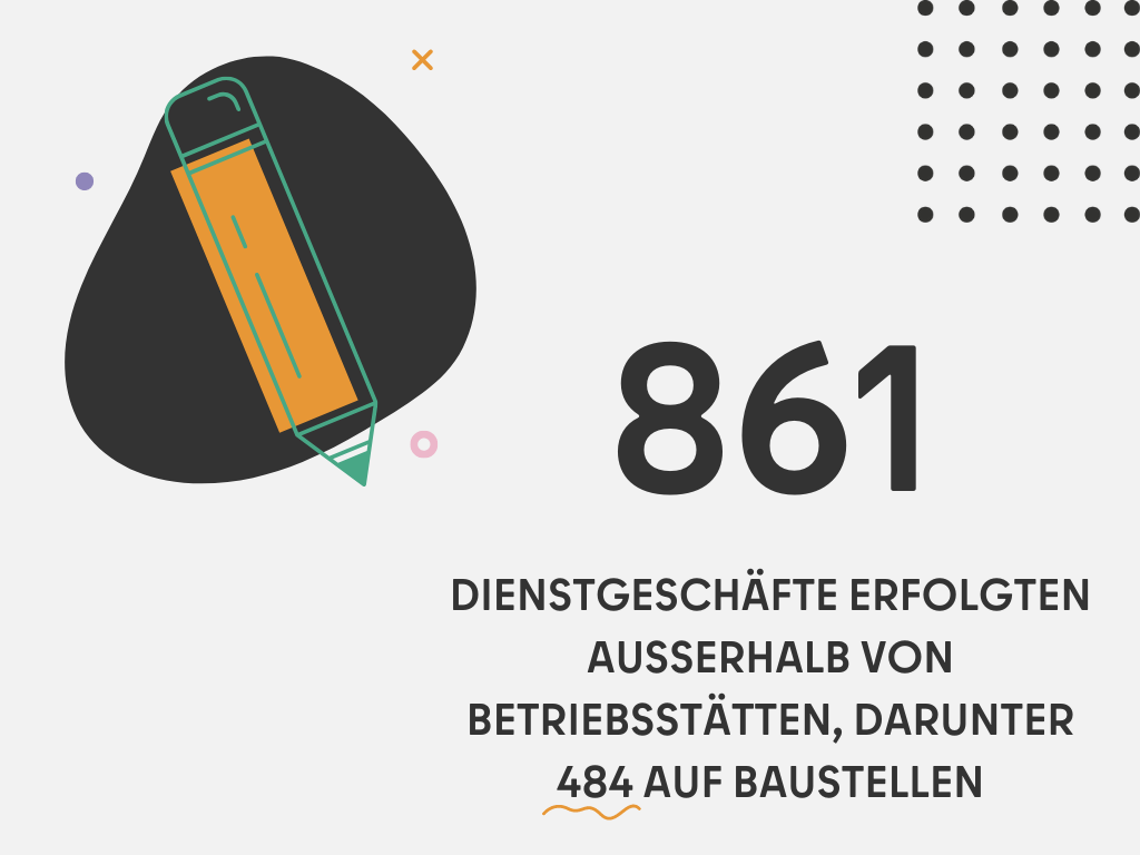 861 Dienstgeschäfte erfolgten außerhalb von Betriebsstätten; 484 auf Baustellen