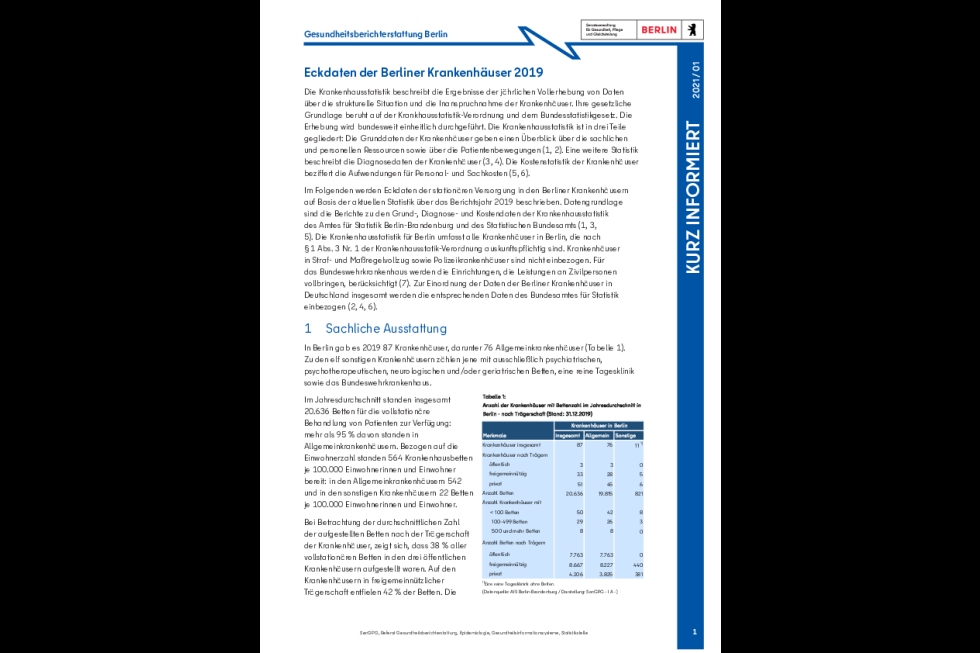 Eckdaten der Berliner Krankenhäuser 2019